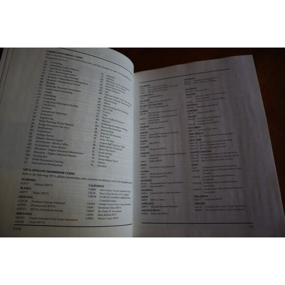 Directory Of Returned Peace Corps Volunteers And Staff 1961-1997 - Picture 12 of 13